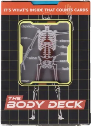 New 3D Image Educational Human Anatomy Transparent Playing Cards,for Card Collectors and Anatomy Enthusiasts (3PCS)
