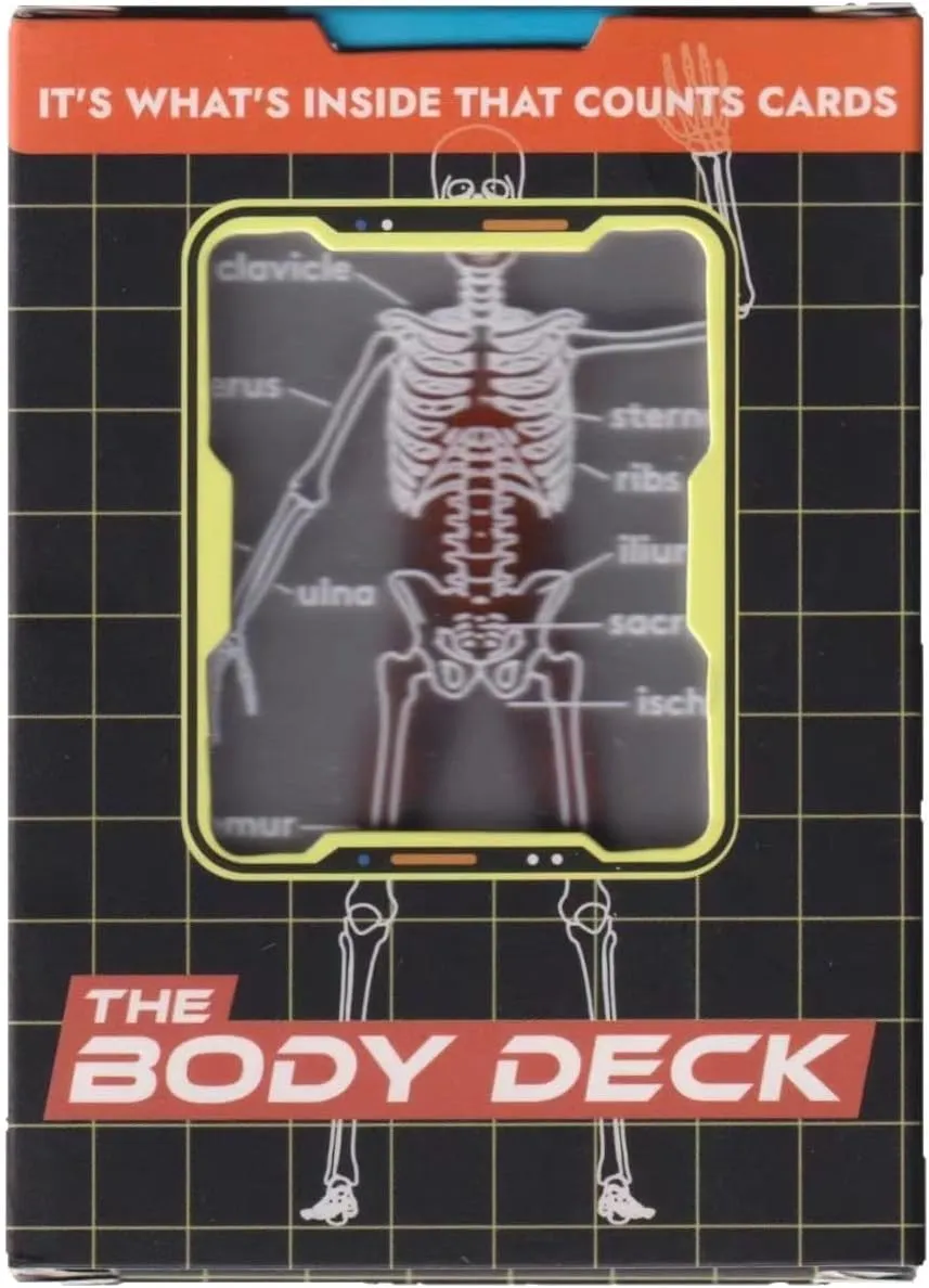New 3D Image Educational Human Anatomy Transparent Playing Cards,for Card Collectors and Anatomy Enthusiasts (3PCS)