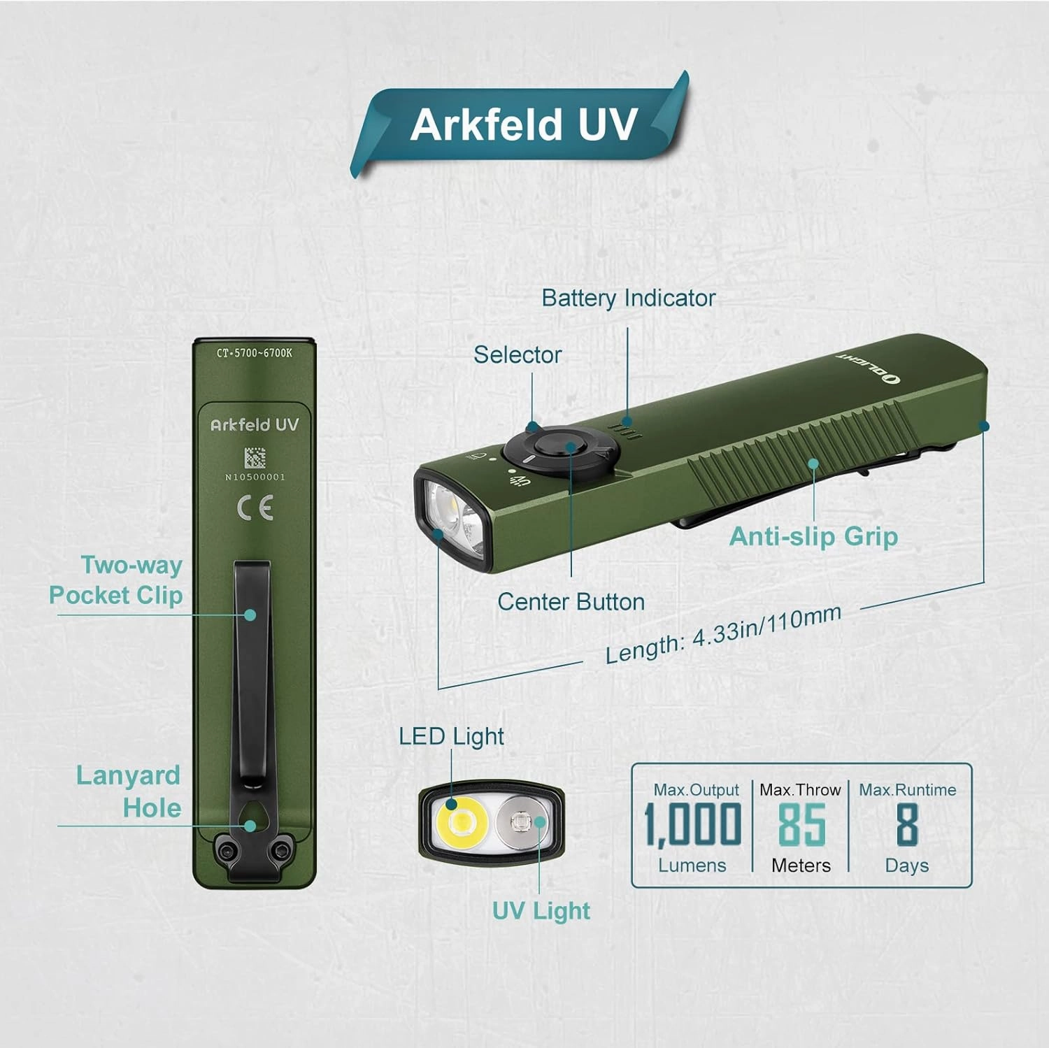 OLIGHT Arkfeld UV Rechargeable EDC Flashlight, 1000 Lumens White LED and 365nm Blacklight Combo for Outdoors, Emergency, Working, Pet Urine Detection (OD Green CW)