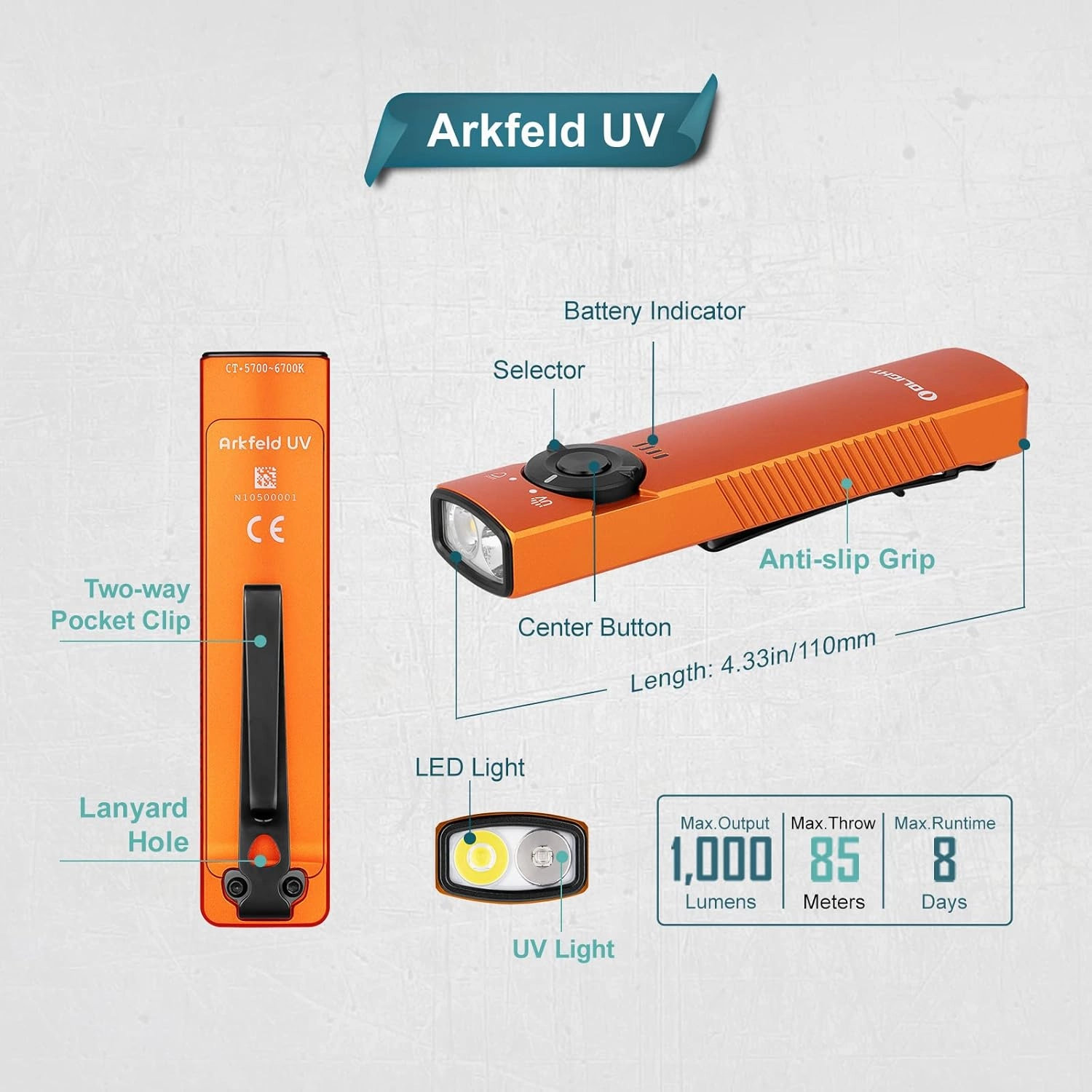 OLIGHT Arkfeld UV Rechargeable EDC Flashlight, 1000 Lumens White LED and 365nm Blacklight Combo for Outdoors, Emergency, Working, Pet Urine Detection (Orange CW)