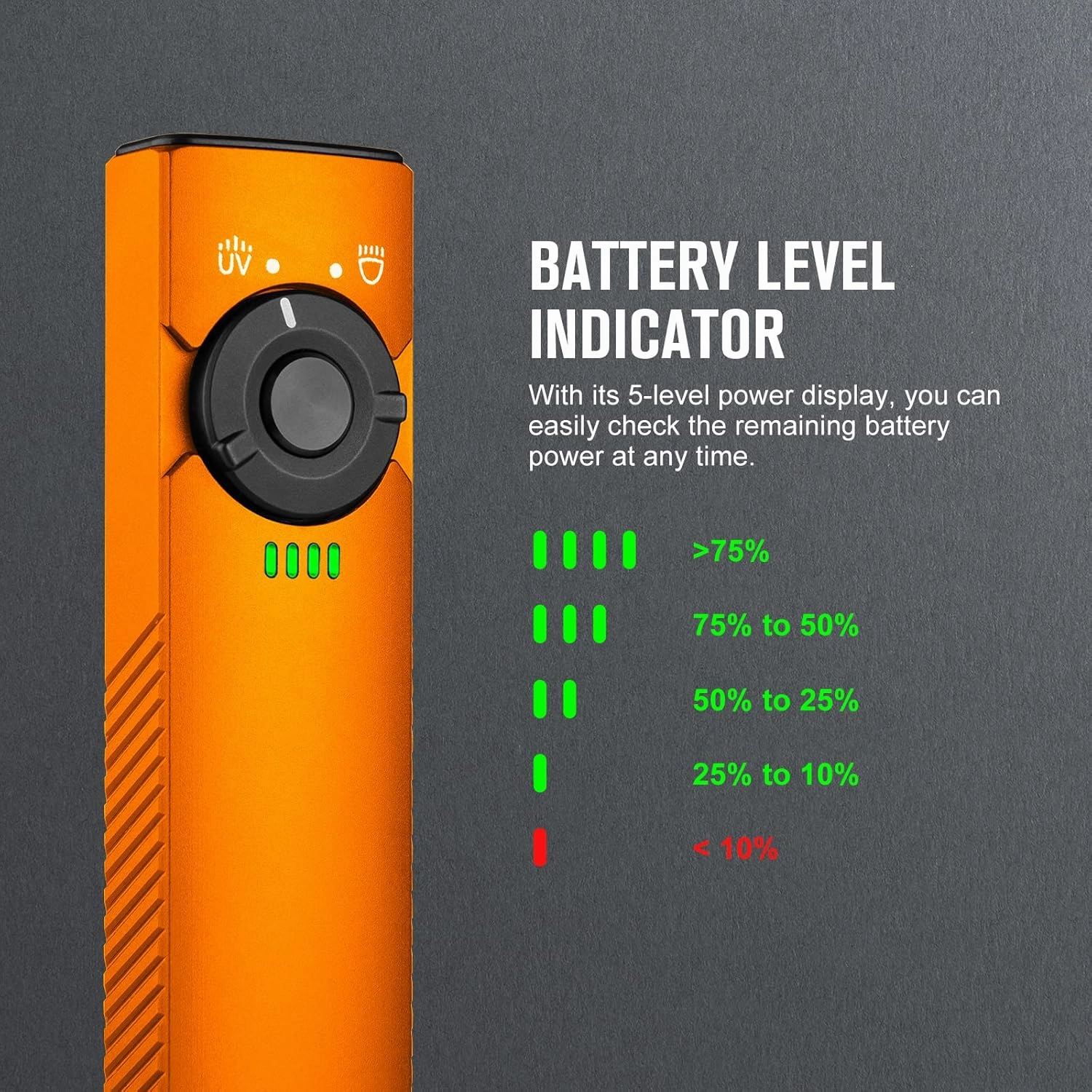 OLIGHT Arkfeld UV Rechargeable EDC Flashlight, 1000 Lumens White LED and 365nm Blacklight Combo for Outdoors, Emergency, Working, Pet Urine Detection (Orange CW)