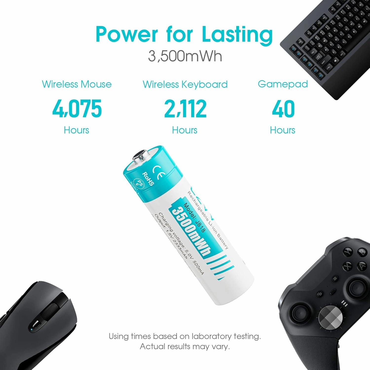 Rechargeable AA 1.5V Lithium Batteries 8-Pack, Full-Recharged Long-Lasting 3500mWh High-Capacity 2300 mAh Dual A with Fast Charger Combo for High-Tech Devices, Blink Cameras, Cycle Times 1300x