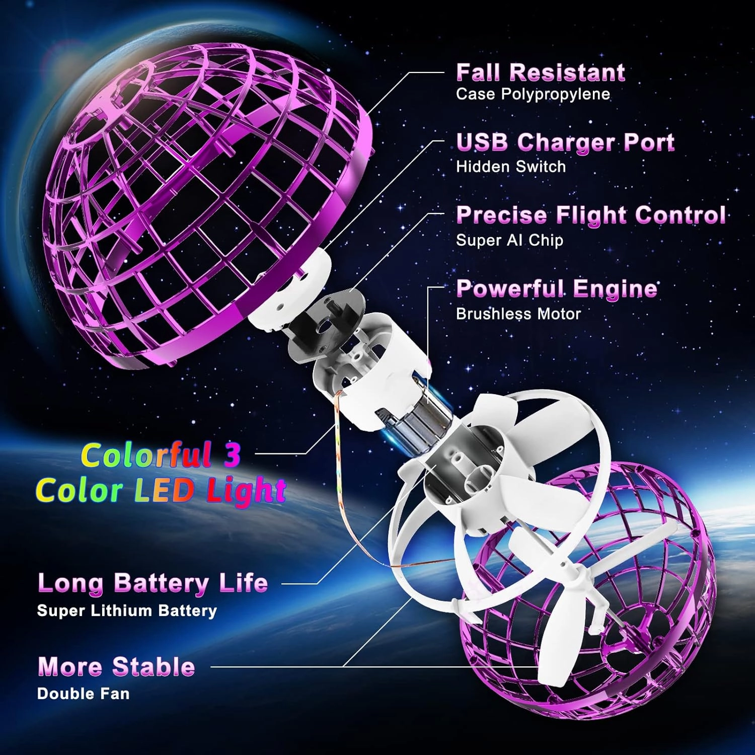 semai 2023 Cosmic Globe Boomerang Soaring Hover Ball Galactic Fidget Spinner, Hand Mini Drones, Cool Toys Gift for 6 - 10 Years, Teen Unisex Multicolored Space Themed FIDGET TOY