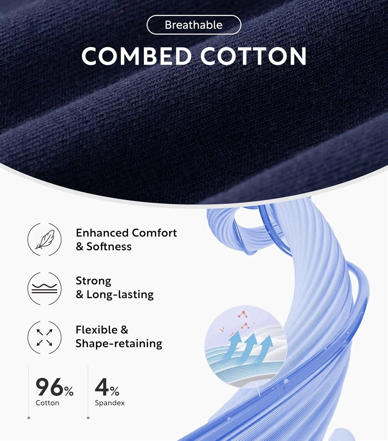 Separatec Cotton Dual Pouch Men's Underwear Comfortable Soft Breathable Everyday Boxer Briefs for men 7 Pack