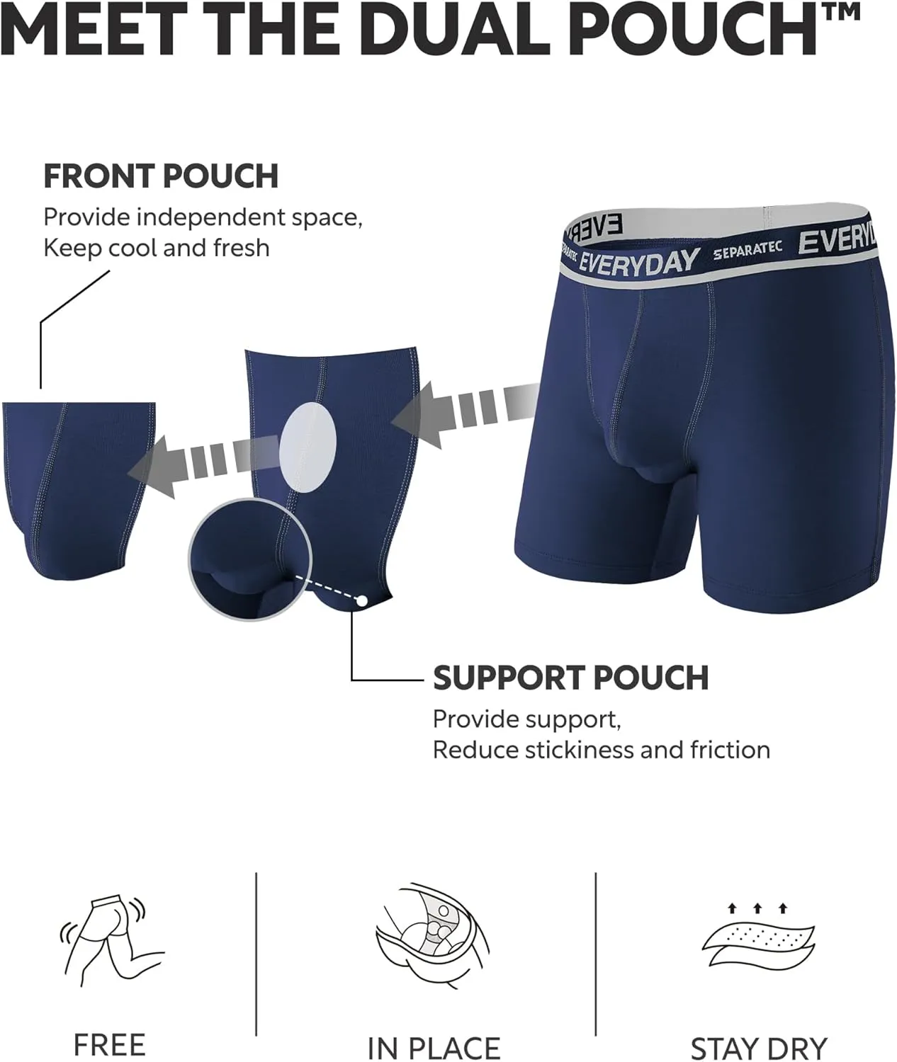 Separatec Cotton Dual Pouch Men's Underwear Comfortable Soft Breathable Everyday Boxer Briefs for men 7 Pack