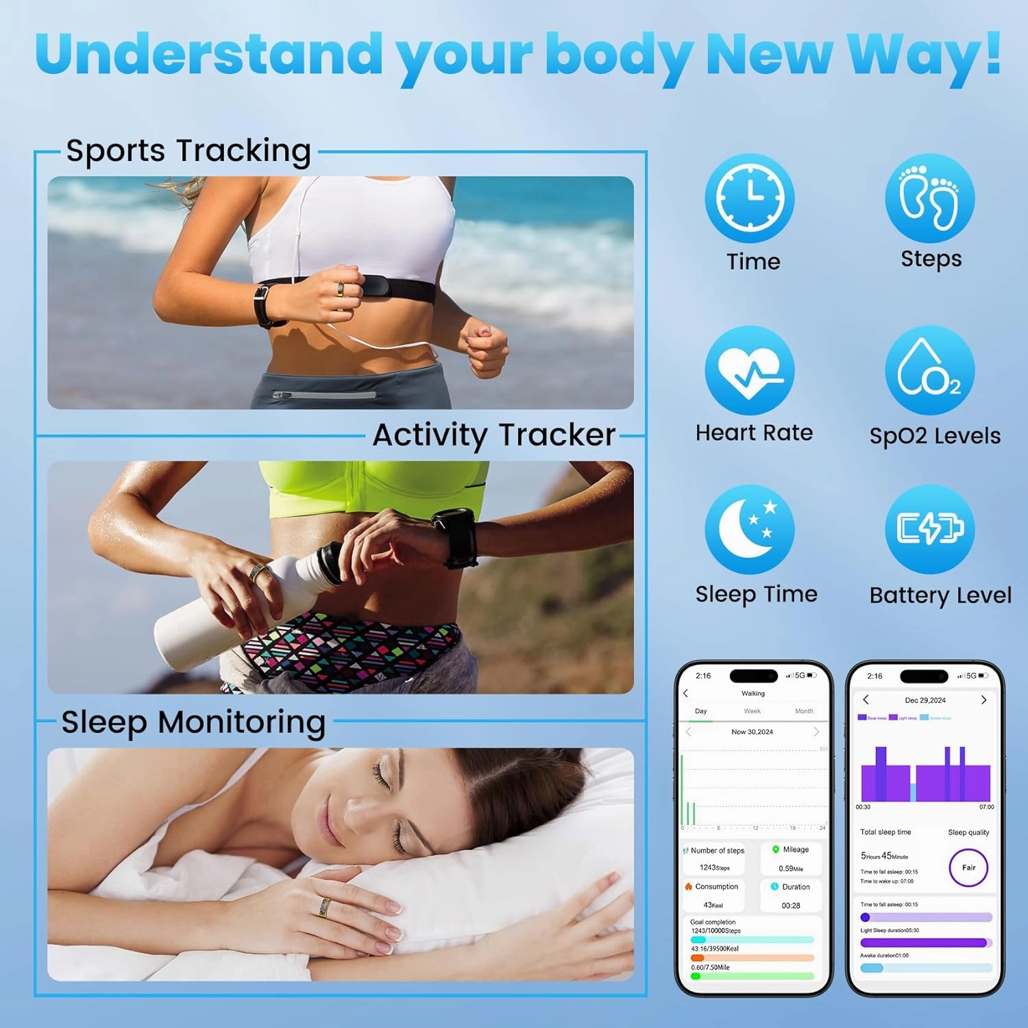 Smart Rings for Women Men, Health Fitness Tracker Ring with LED Display Screen, Sleep Tracker Rings Compatible with iOS/Android Activity Tracker/Heart Rate/SpO2/Sleep/Step