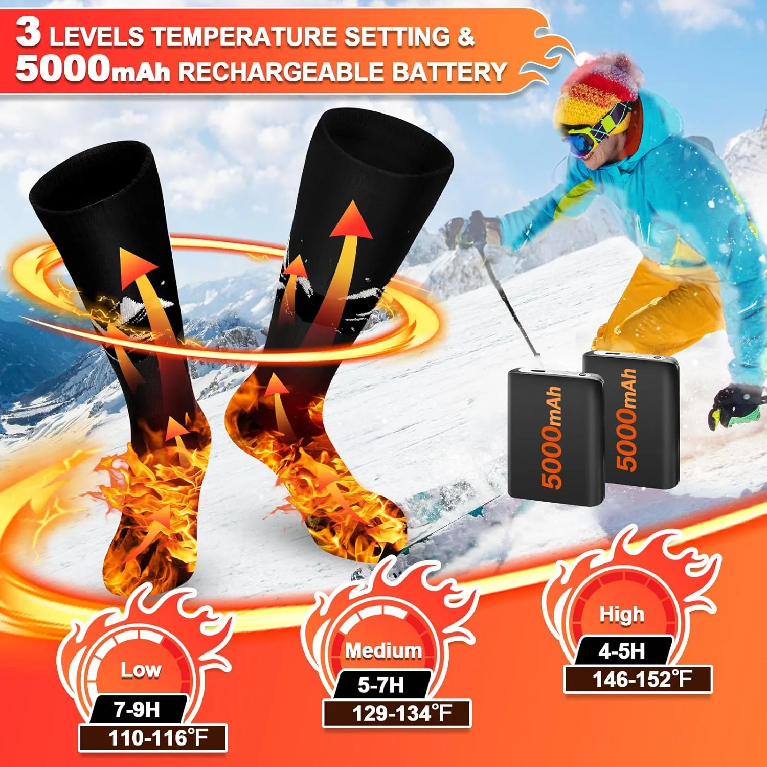 SNOW LEOPARD Heated Socks for Men Women, Rechargeable Heated Socks with APP Control Electric Socks 5000mAh Battery Heating Socks, Washable Foot Warmer for Winter Skiing Hiking Riding