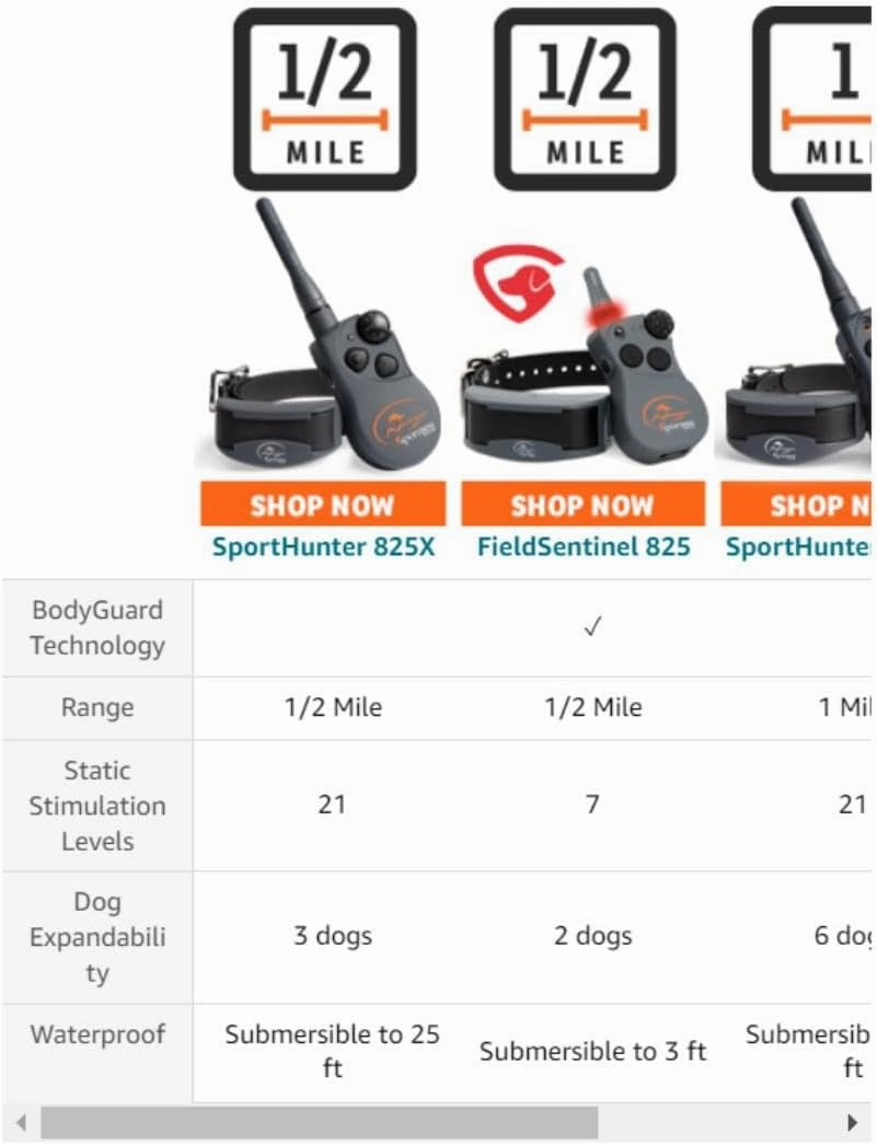 SportDOG Brand SportHunter 825X Dog Training Static Collar with Remote, 1/2 Mile Range Waterproof Dog E-Collar, Submersible up to 25 Ft, Rechargeable Training Device with Static, Vibrate and Tone