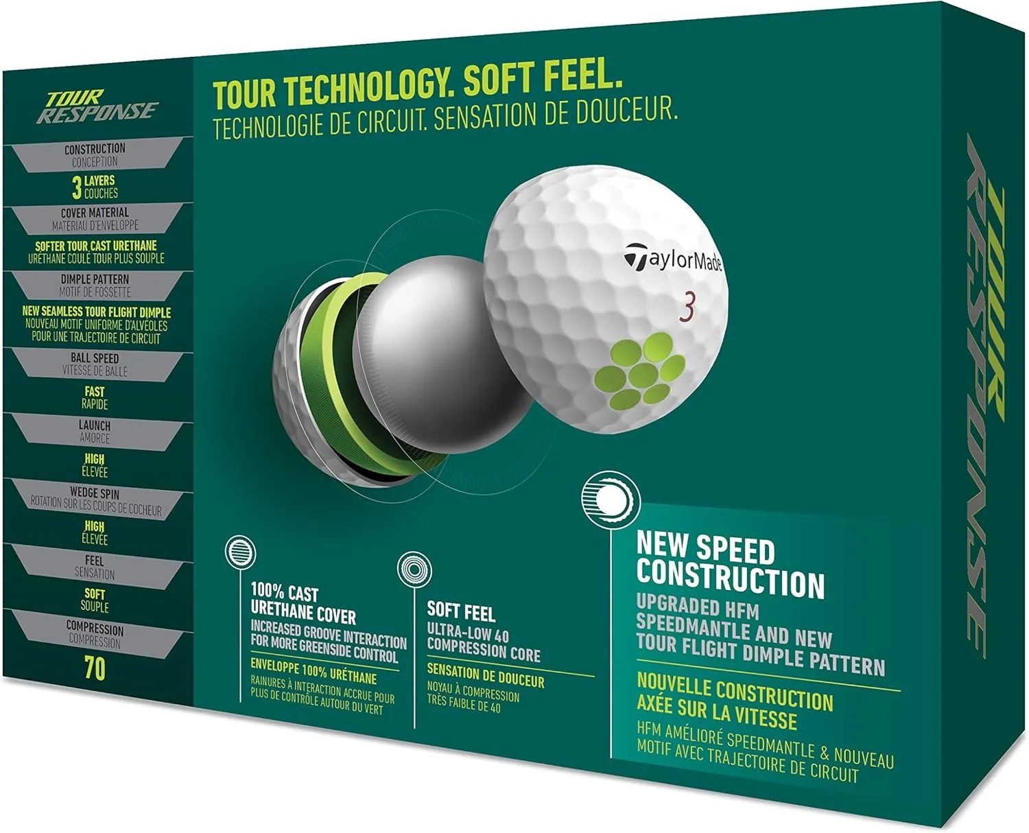 Taylormade Tour Response Stripe Golf Balls