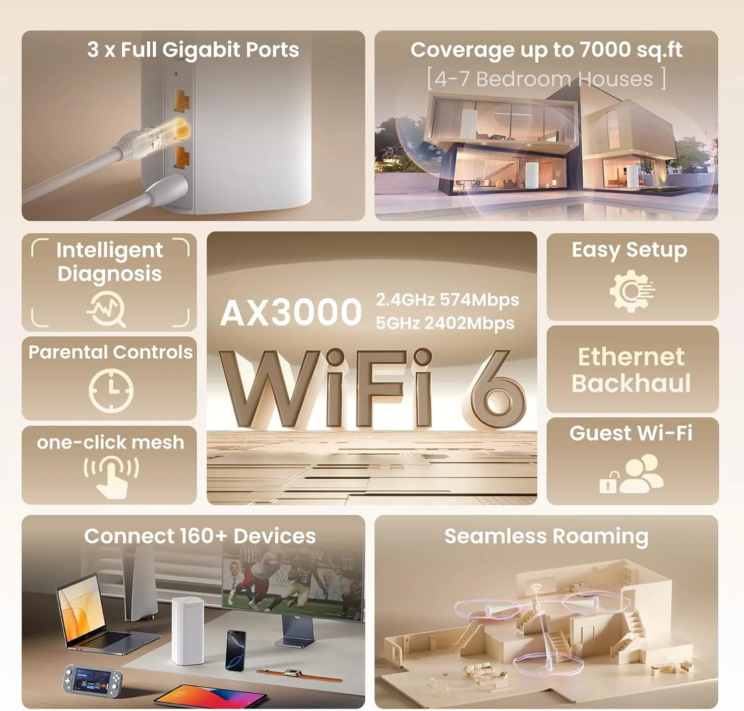 Tenda AX3000 WiFi 6 Mesh System Nova MX12 - Whole Home Covers up to 7000 sq.ft - Dual-Band Mesh Network for 160  Devices - 1.7 GHz Quad-Core CPU - Replaces Wireless Router - 3-Pack(2025 New Version)