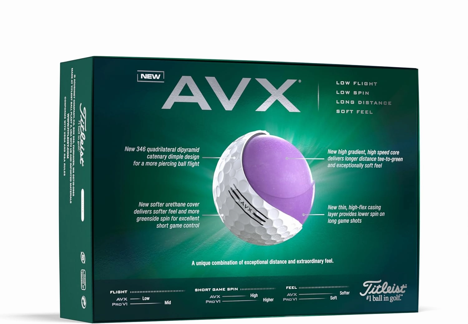 Titleist AVX Golf Balls (One Dozen)