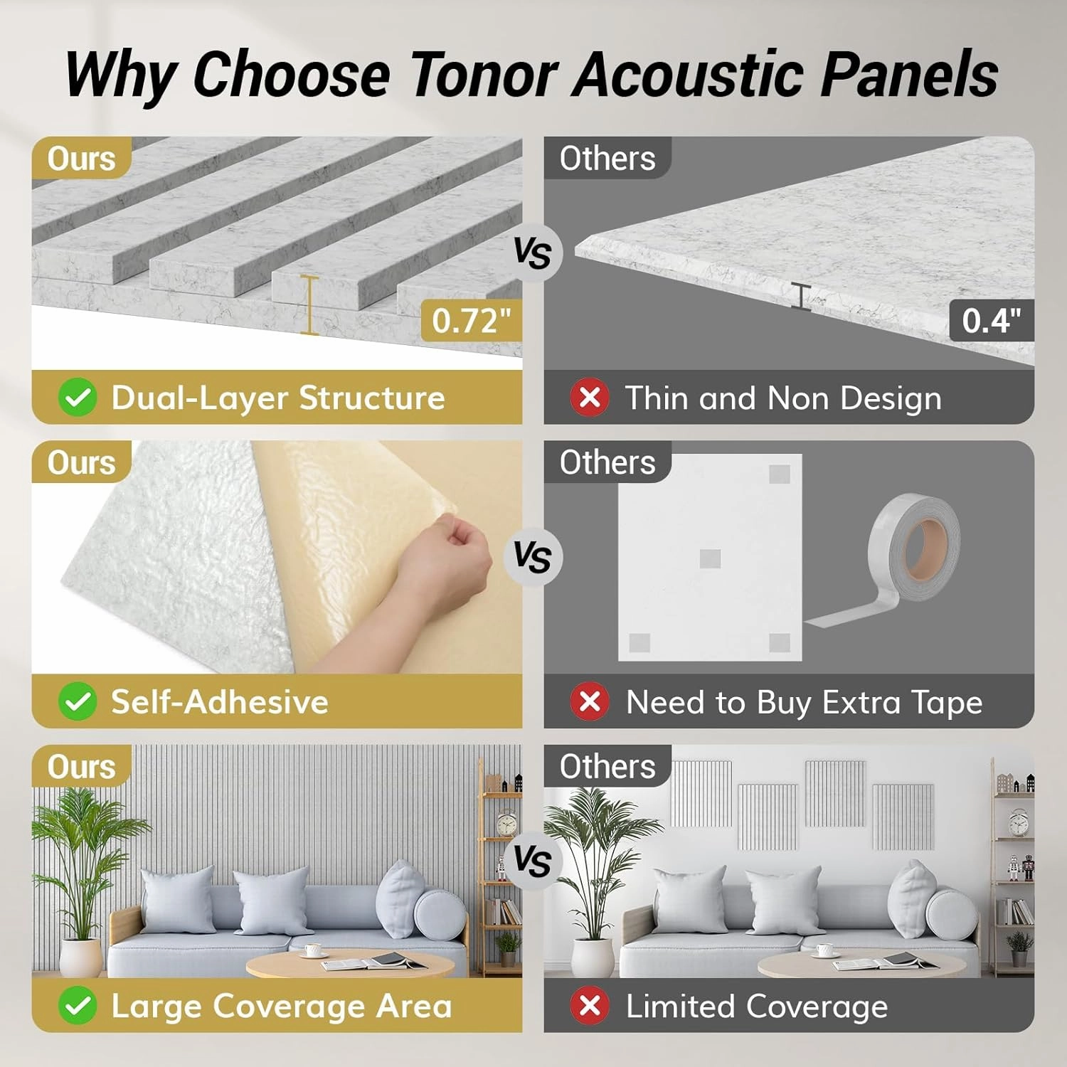 TONOR 4-Pack Bilayer Acoustic Panels Large Self-adhesive, 47.2” * 23.6” * 0.72” Adhesive Wall Panel, Large Soundproof Tiles for Echo Absorbtion, Acoustical Barrier of Polyester Fiber, Grey