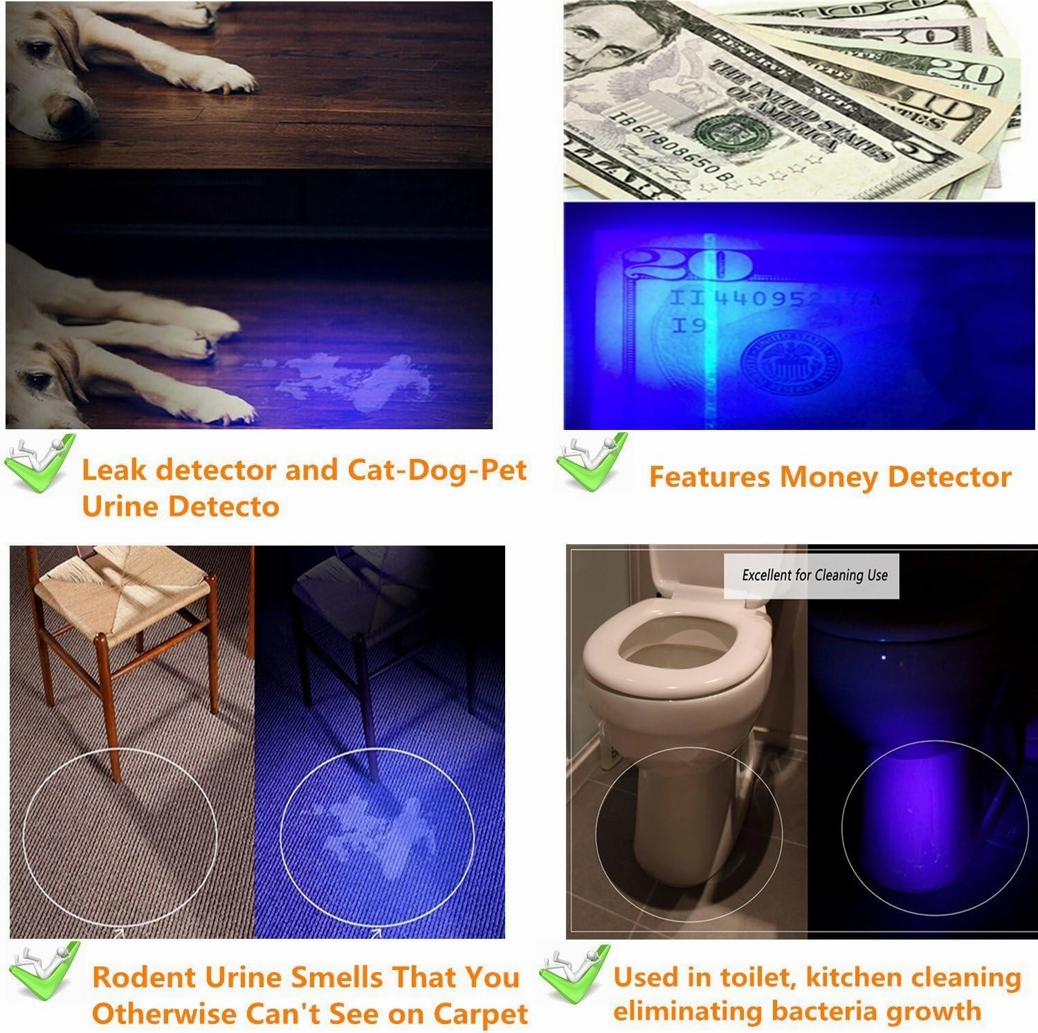 UV Flashlight 365nm, High Power Rechargeable UV Led Blacklight Flashlights for Resin Curing, Leak Detector, Pet Urine Stain, Battery Charger Set Include