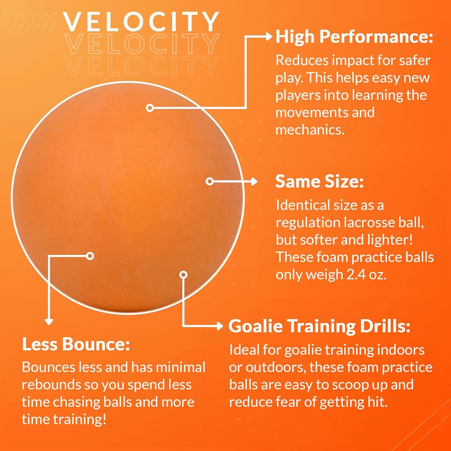 Velocity Soft Foam Lacrosse Balls, Lacrosse Soft Practice Balls for Youth, Indoor Training Lacrosse Softballs for College and High School, Same Size as Regulation