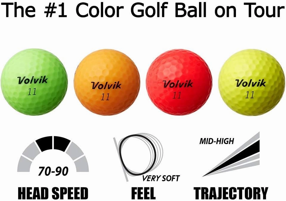 Volvik Power Soft Explosive Ball Speed Golf Balls 3 Dozen Bundle Gift Set