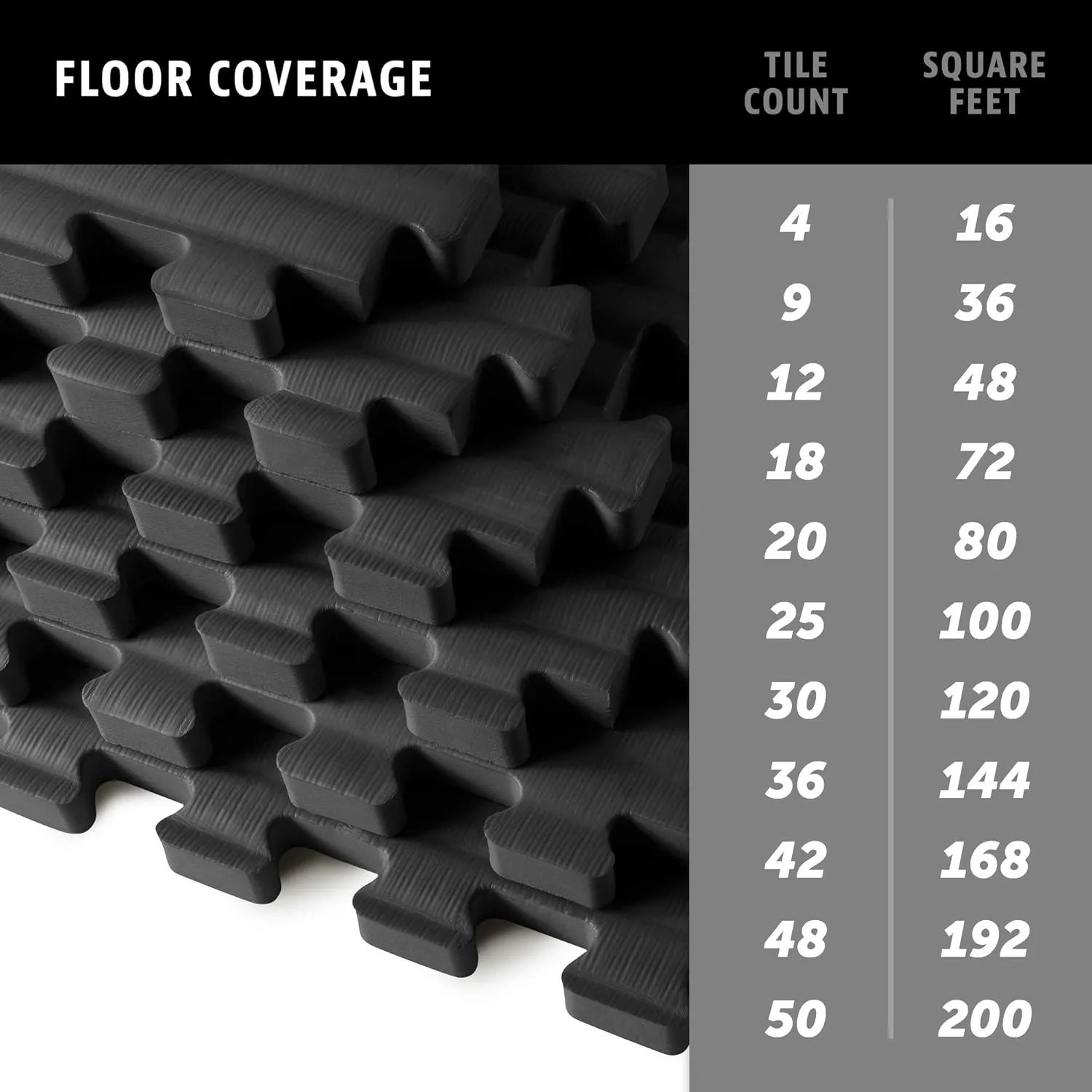 We Sell Mats 1 Inch Thick Martial Arts EVA Foam Exercise Mat, Tatami Pattern, Interlocking Floor Tiles for Home Gym, MMA, Anti-Fatigue Mats, 24 in x 24 in