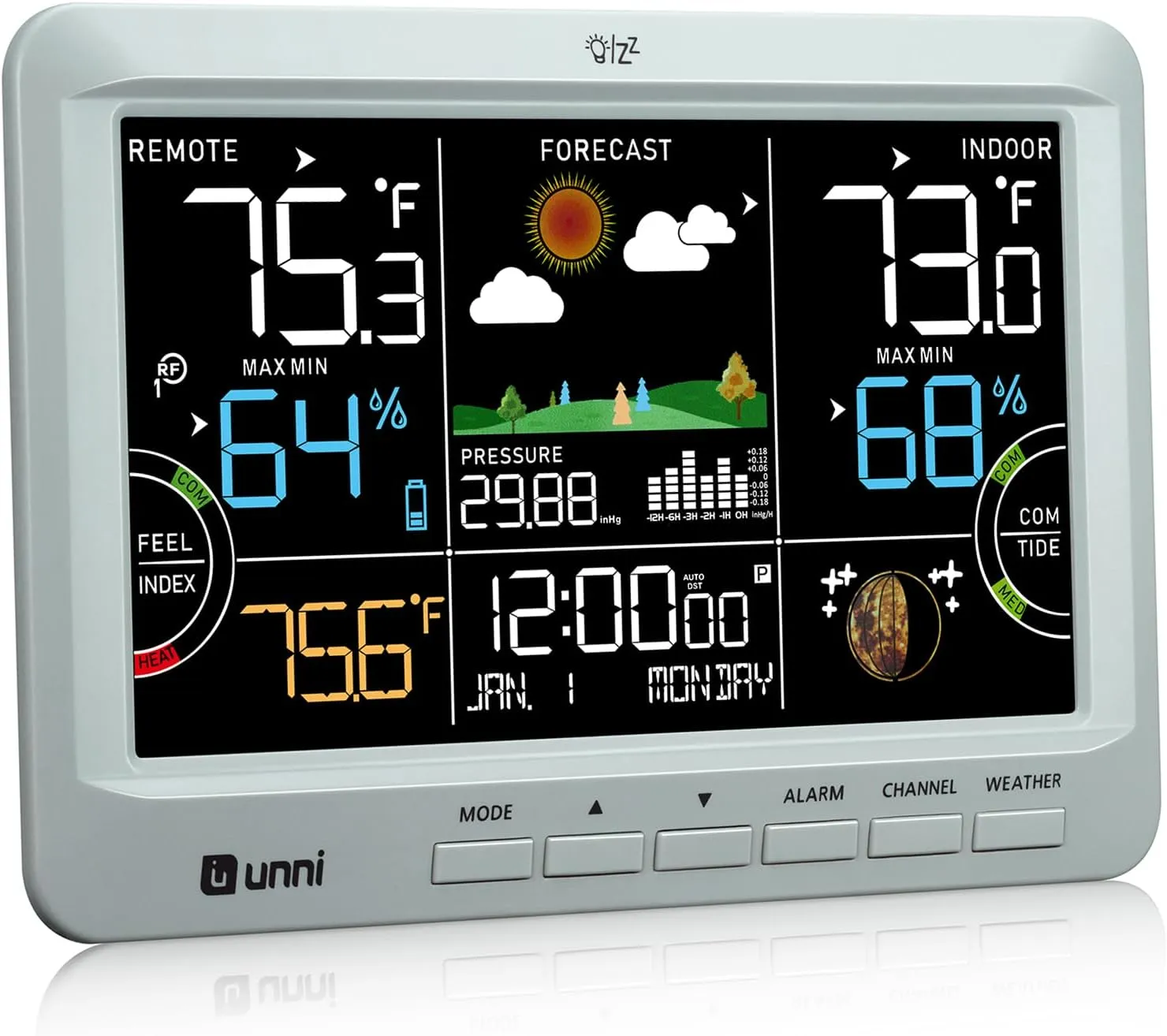 Weather Station Wireless Indoor Outdoor Thermometer with Heat Dew Mold, Thermometer Inside Outside with Calendar and 3 Adjustable Backlight