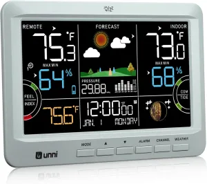 Weather Station Wireless Indoor Outdoor Thermometer with Heat Dew Mold, Thermometer Inside Outside with Calendar and 3 Adjustable Backlight