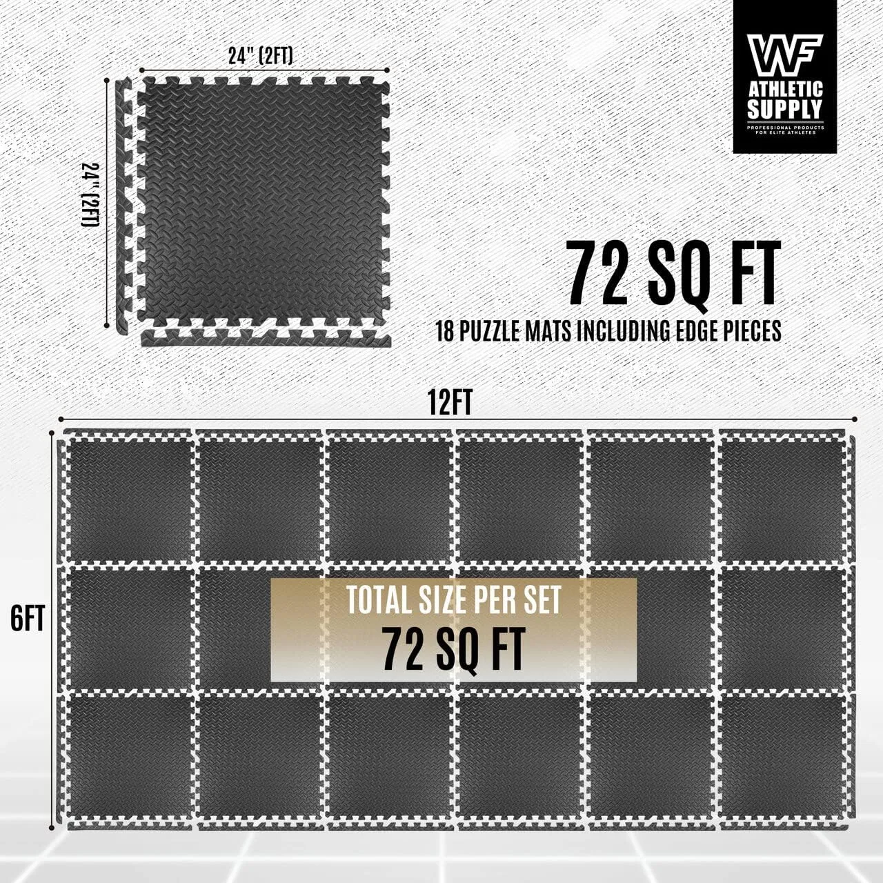 WF Athletic Supply Interlocking Exercise Foam Mats, 3/4-Inch Thickness Gym Flooring Tiles, Extra Thick Eva Foam Fitness Equipment Mat & Home Protective Flooring Cushion