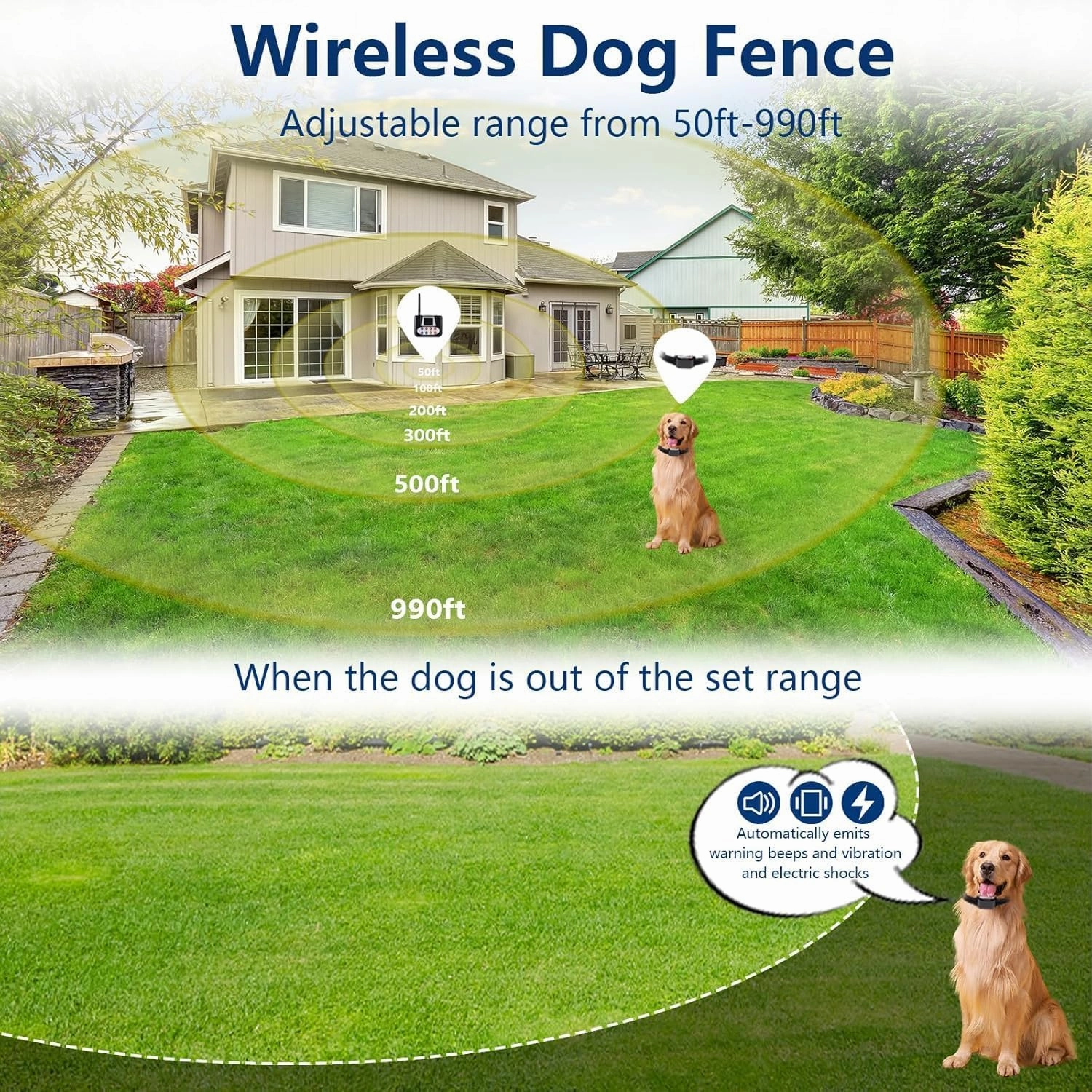 Wireless Dog Fence for 2 Dogs, Wireless Dog Fence System & Dog Training Collar