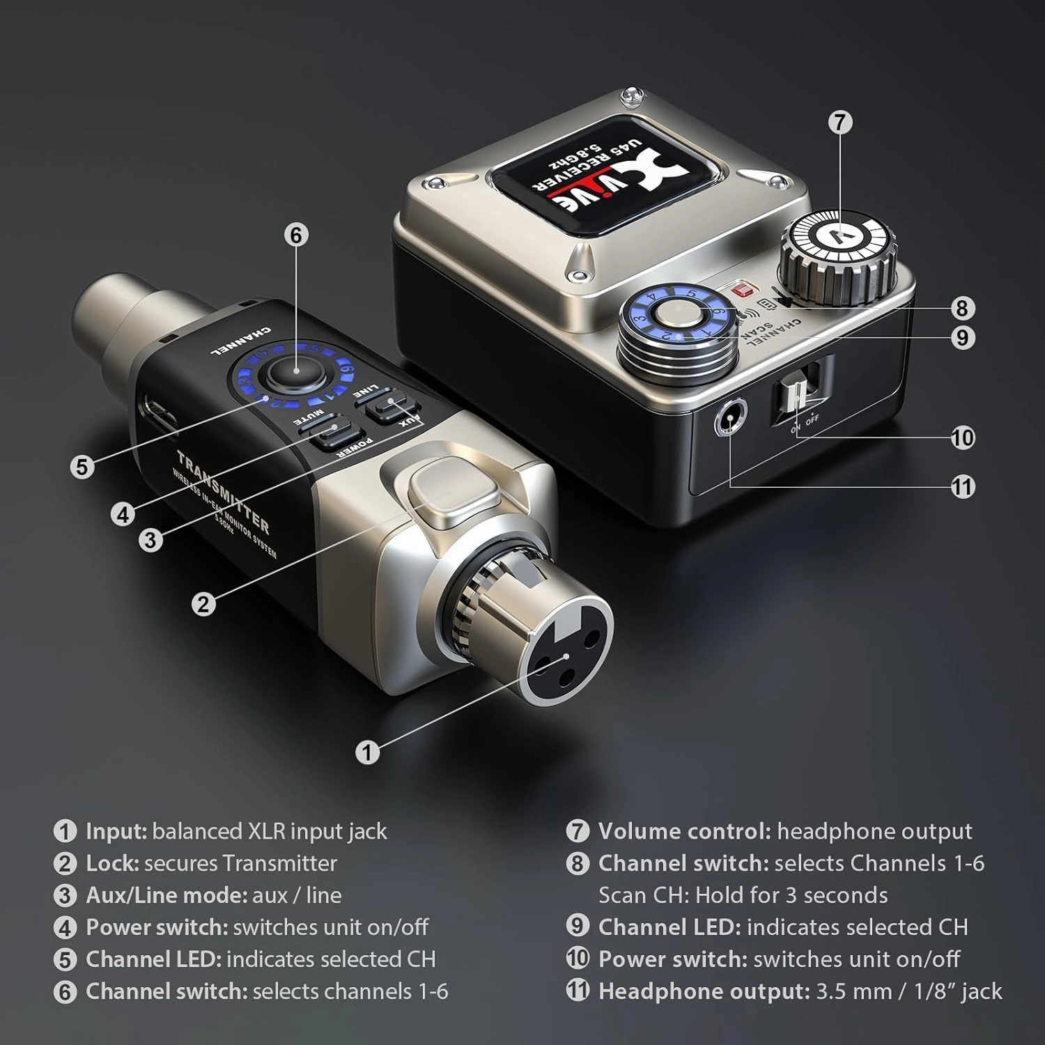Xvive U45R4 Wireless in Ear Monitor System 5.8ghz IEM System 1 Transmitter and 4 Bodypack Receiver for Studio, Band Rehearsal, Live Performance, Channel Scan Mode