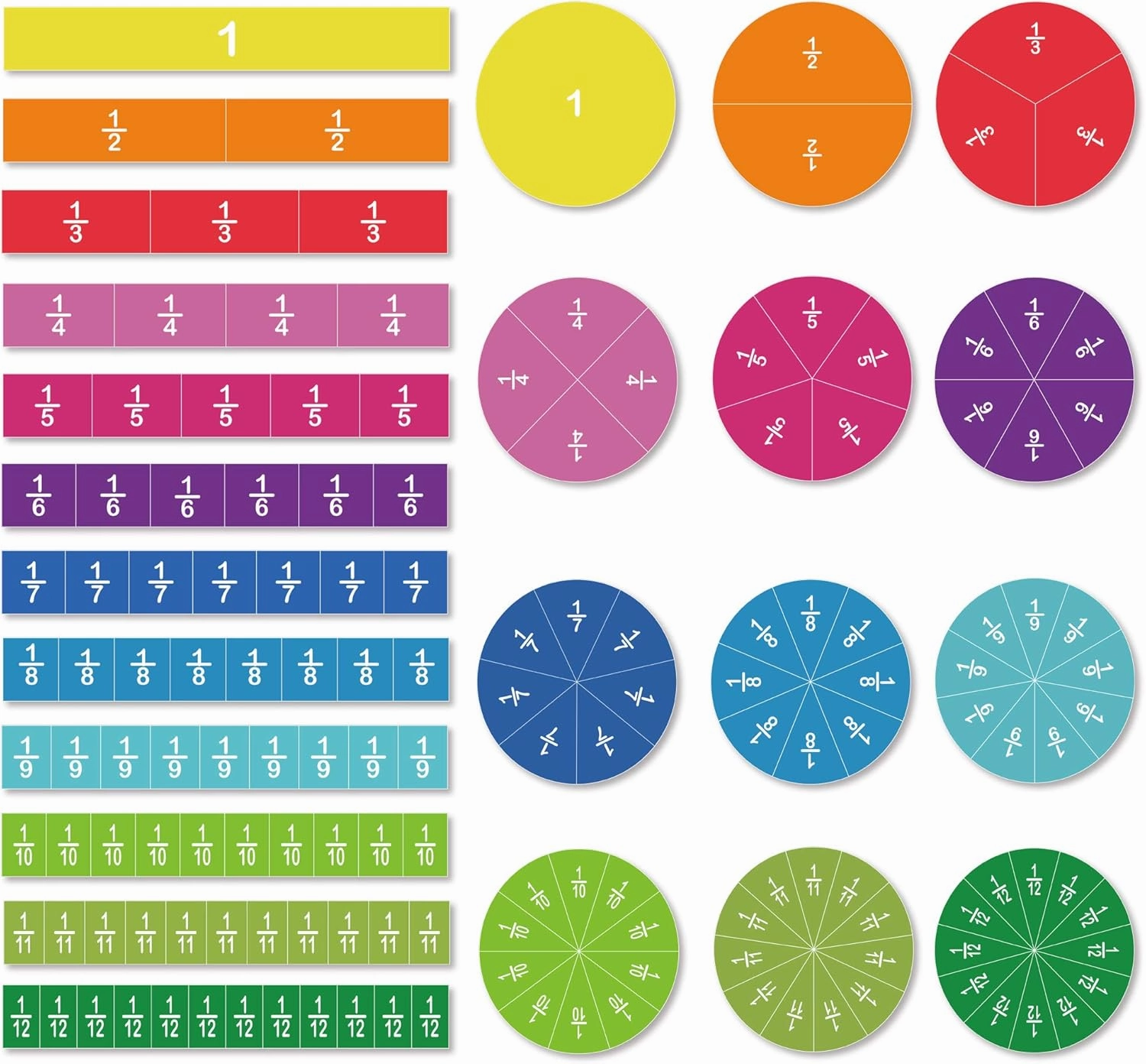 ZazzyKid Magnetic Fraction Tiles & Circles, 156pcs, 12 Color Coded, Fraction Manipulatives